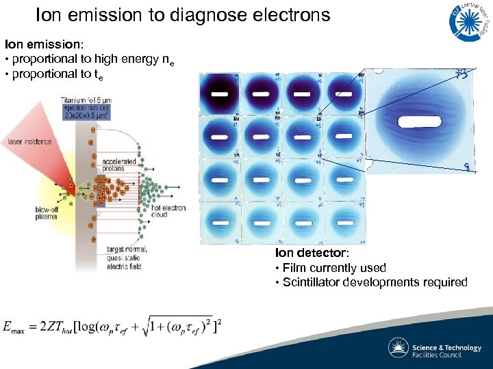 Ion emission to diagnose electrons Ion emission: • proportional to high energy ne •