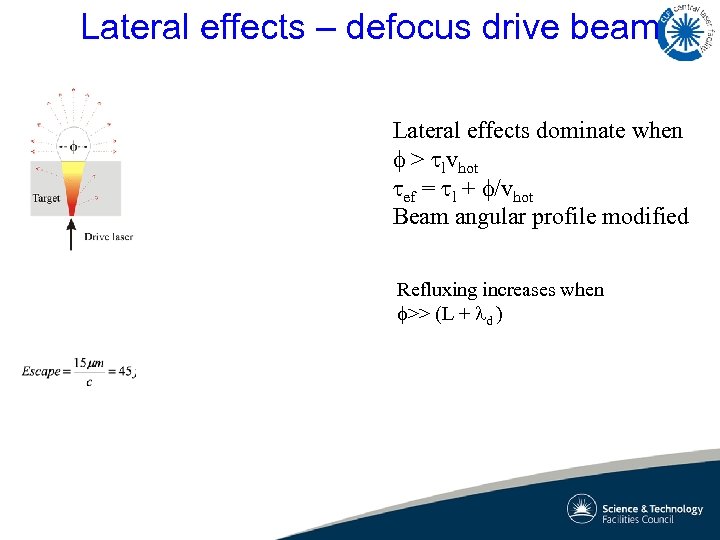Lateral effects – defocus drive beam Lateral effects dominate when f > tlvhot tef