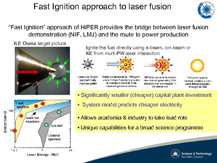 Fast Ignition approach to laser fusion “Fast Ignition” approach of Hi. PER provides the