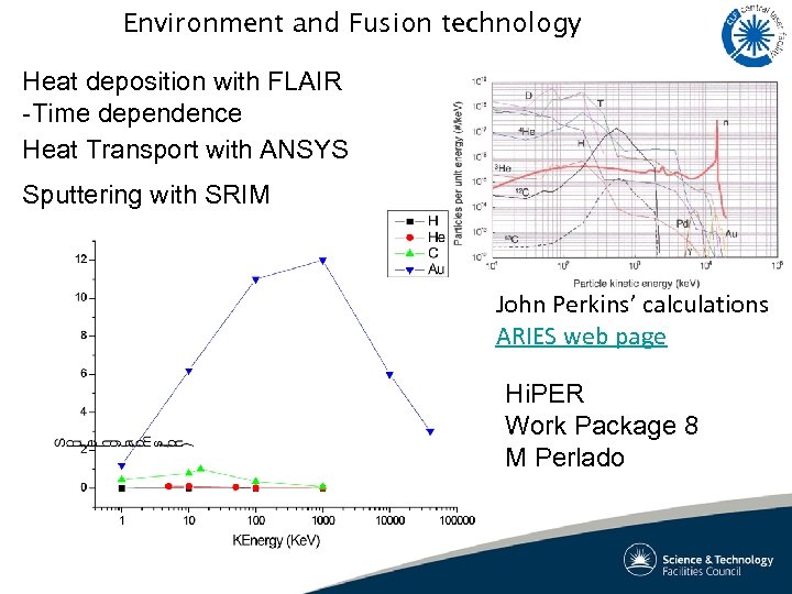 Environment and Fusion technology Heat deposition with FLAIR -Time dependence Heat Transport with ANSYS