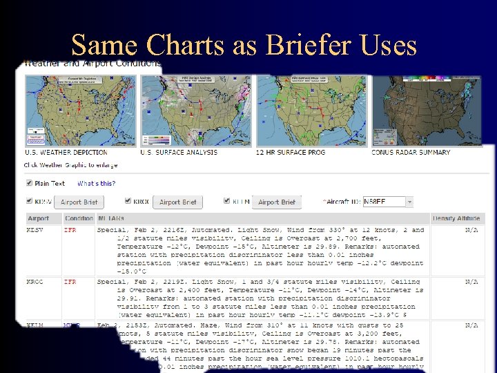 Same Charts as Briefer Uses 