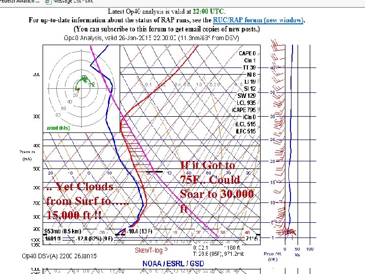 . . Yet Clouds from Surf to…. . 15, 000 ft !! If it