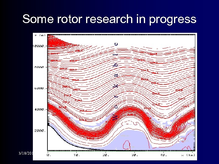 W o r k a b l e Some rotor research in progress 3/18/2018