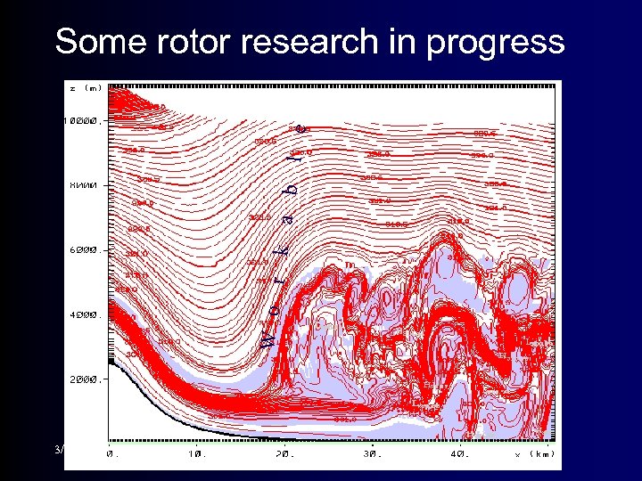 W o r k a b l e Some rotor research in progress 3/18/2018