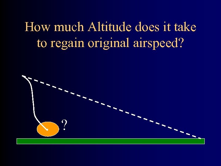How much Altitude does it take to regain original airspeed? ? 