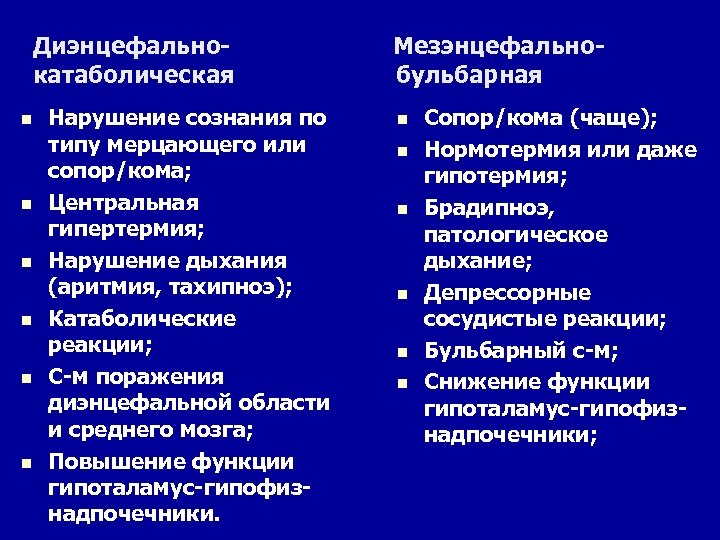 Диэнцефально- Мезэнцефально. Диэнцефально- катаболическая бульбарная n n n Нарушение сознания по типу мерцающего или