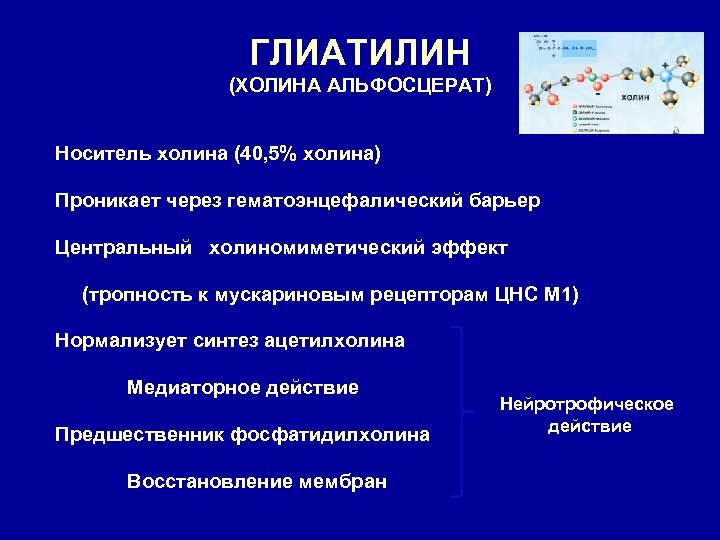 Глиатилин схема приема для детей