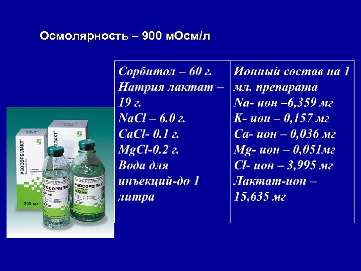 Осмолярность – 900 м. Осм/л 