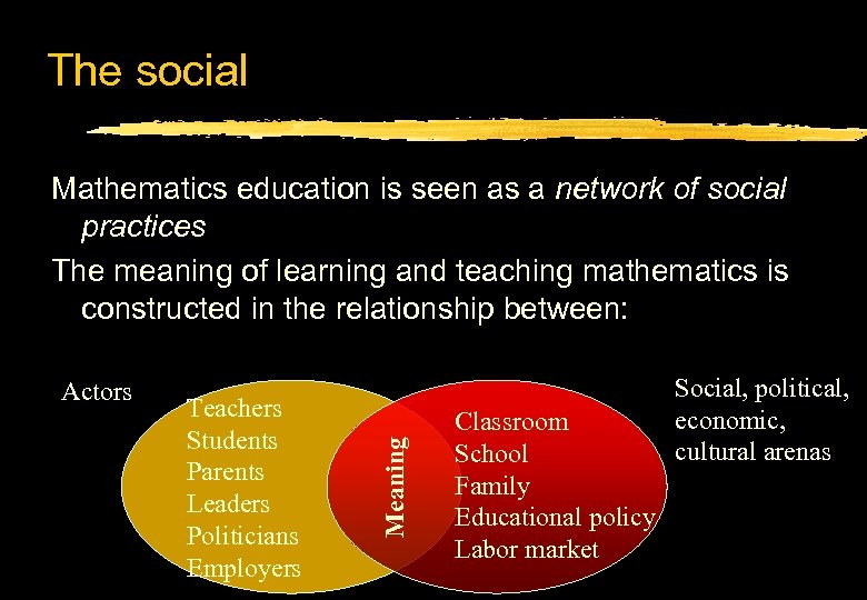 The social Actors Teachers Students Parents Leaders Politicians Employers Meaning Mathematics education is seen