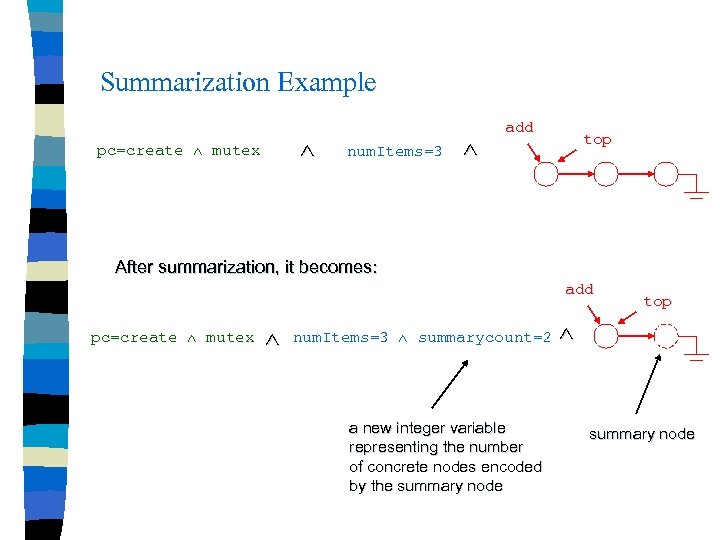 Summarization Example pc=create mutex num. Items=3 add top After summarization, it becomes: add pc=create