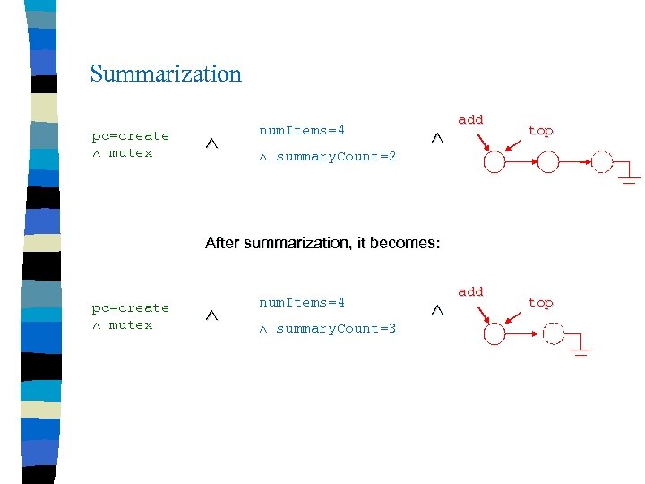 Summarization pc=create mutex num. Items=4 summary. Count=2 add top After summarization, it becomes: pc=create