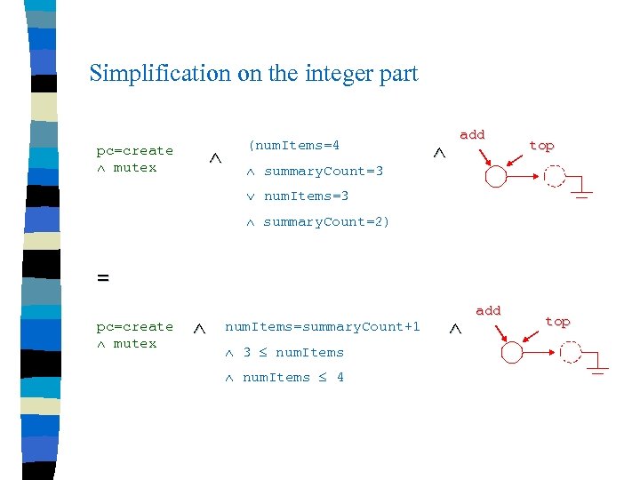 Simplification on the integer part pc=create mutex (num. Items=4 summary. Count=3 add top num.