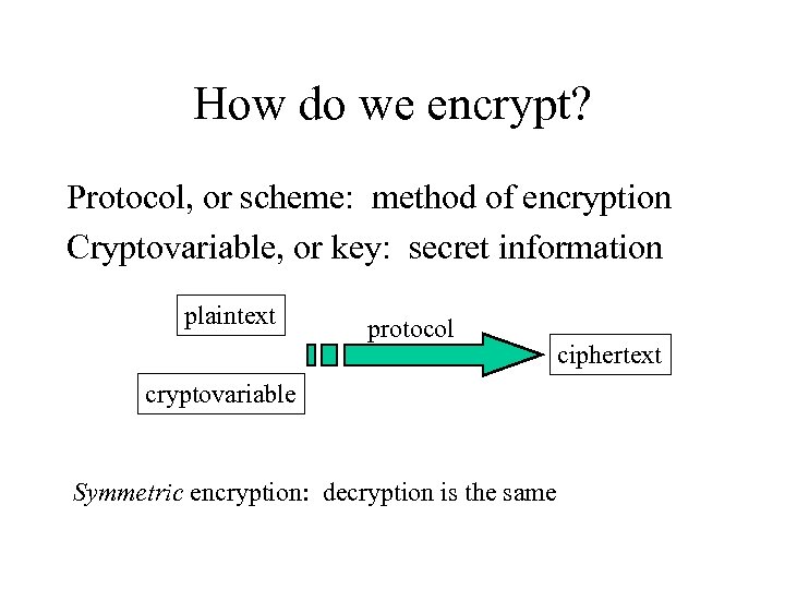 How do we encrypt? Protocol, or scheme: method of encryption Cryptovariable, or key: secret