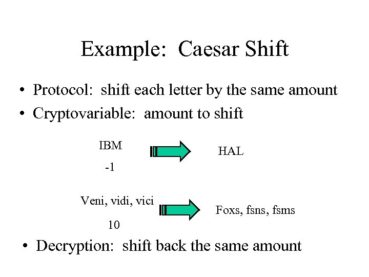 Example: Caesar Shift • Protocol: shift each letter by the same amount • Cryptovariable: