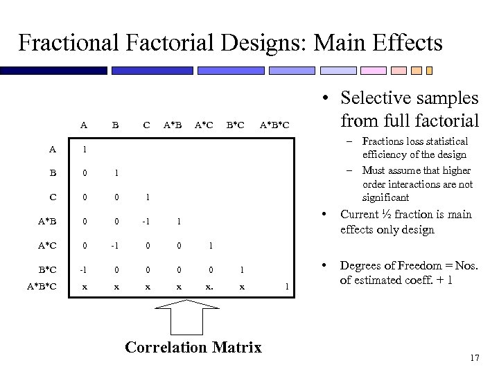 Fractional Factorial Designs: Main Effects A B C A*B A*C B*C A*B*C • Selective