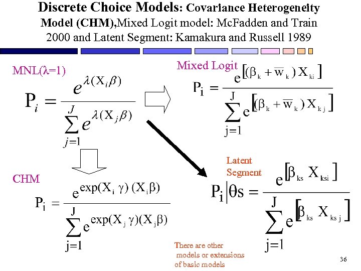 Discrete Choice Models: Covariance Heterogeneity Model (CHM), Mixed Logit model: Mc. Fadden and Train