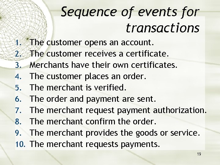 Sequence of events for transactions 1. 2. 3. 4. 5. 6. 7. 8. 9.