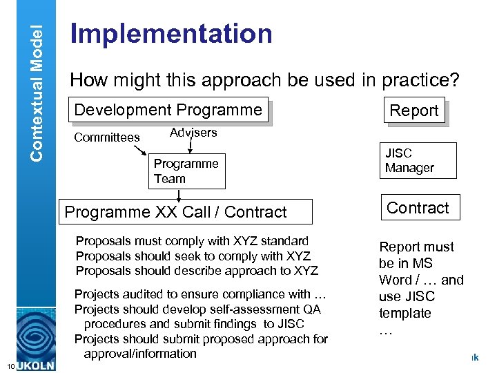 Contextual Model Implementation How might this approach be used in practice? Development Programme Committees