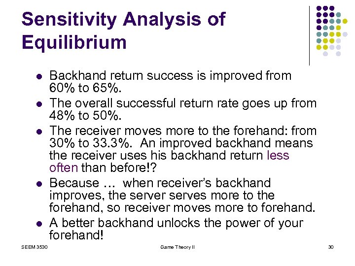 Sensitivity Analysis of Equilibrium l l l SEEM 3530 Backhand return success is improved