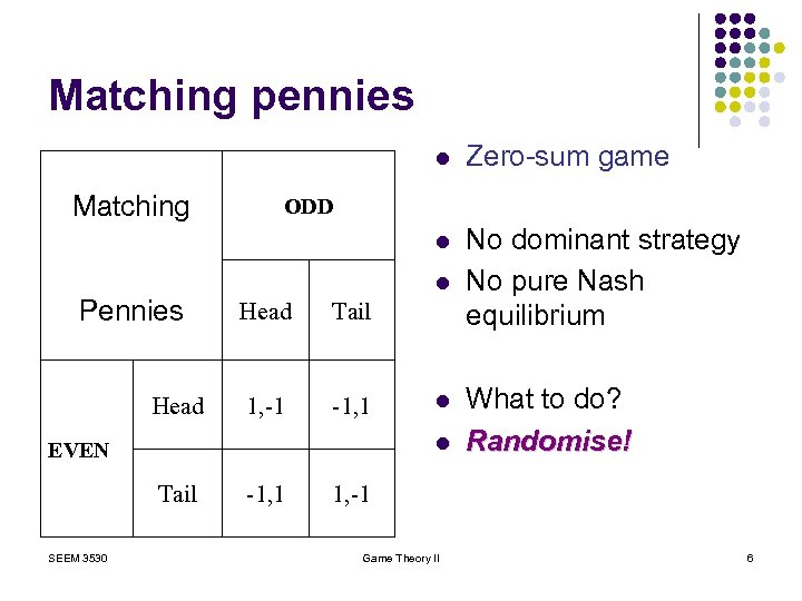 Matching pennies l l Matching Pennies Head No dominant strategy No pure Nash equilibrium