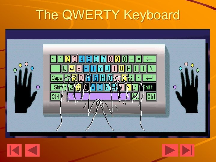 The QWERTY Keyboard 