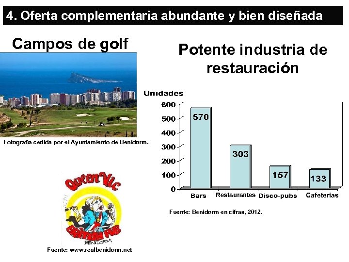 4. Oferta complementaria abundante y bien diseñada Campos de golf Potente industria de restauración