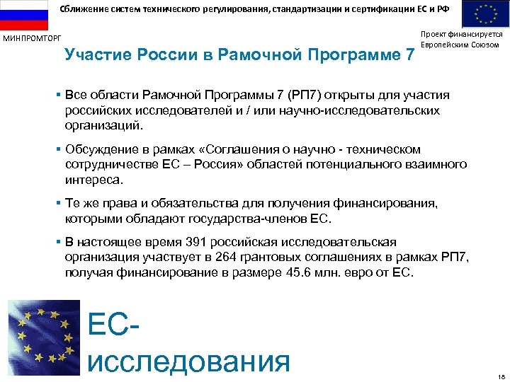 Сближение систем технического регулирования, стандартизации и сертификации ЕС и РФ МИНПРОМТОРГ Участие России в