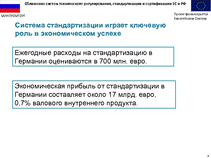 Сближение систем технического регулирования, стандартизации и сертификации ЕС и РФ МИНПРОМТОРГ Проект финансируется Европейским