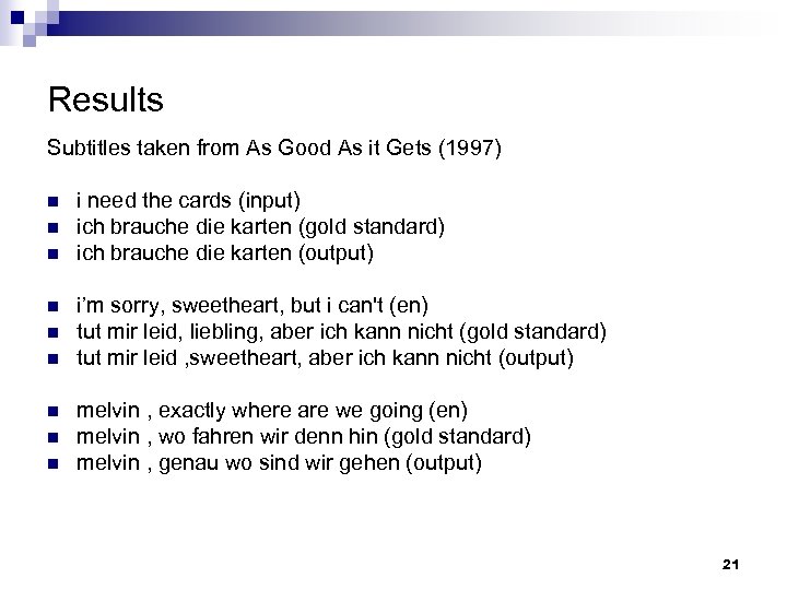 Results Subtitles taken from As Good As it Gets (1997) n n n n