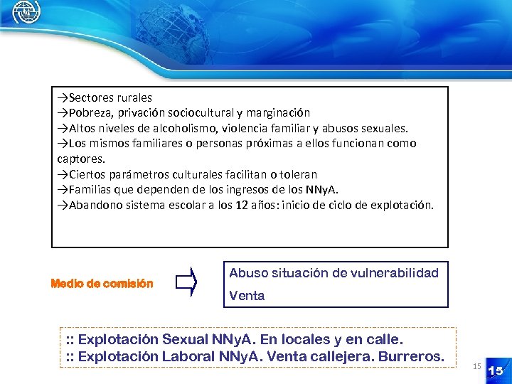 →Sectores rurales →Pobreza, privación sociocultural y marginación →Altos niveles de alcoholismo, violencia familiar y