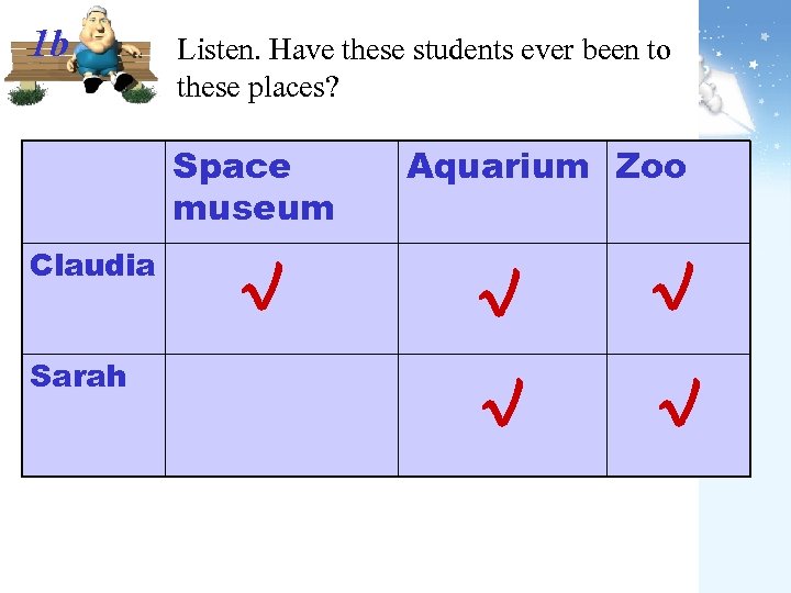 1 b Listen. Have these students ever been to these places? Space museum Claudia