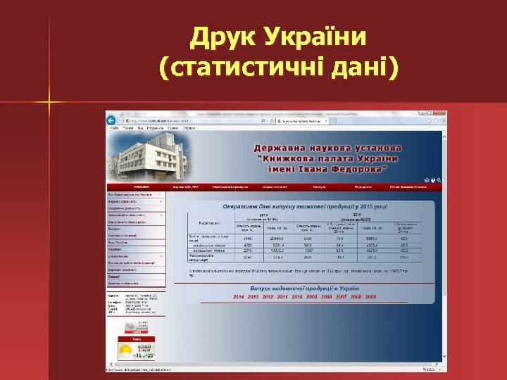 Друк України (статистичні дані) 