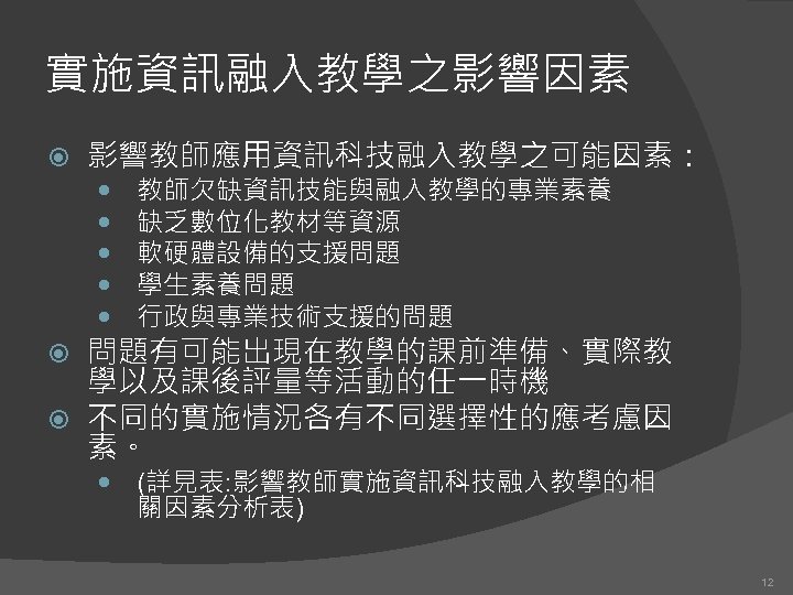 實施資訊融入教學之影響因素 影響教師應用資訊科技融入教學之可能因素： 教師欠缺資訊技能與融入教學的專業素養 缺乏數位化教材等資源 軟硬體設備的支援問題 學生素養問題 行政與專業技術支援的問題 (詳見表: 影響教師實施資訊科技融入教學的相 關因素分析表) 問題有可能出現在教學的課前準備、實際教 學以及課後評量等活動的任一時機 不同的實施情況各有不同選擇性的應考慮因 素。