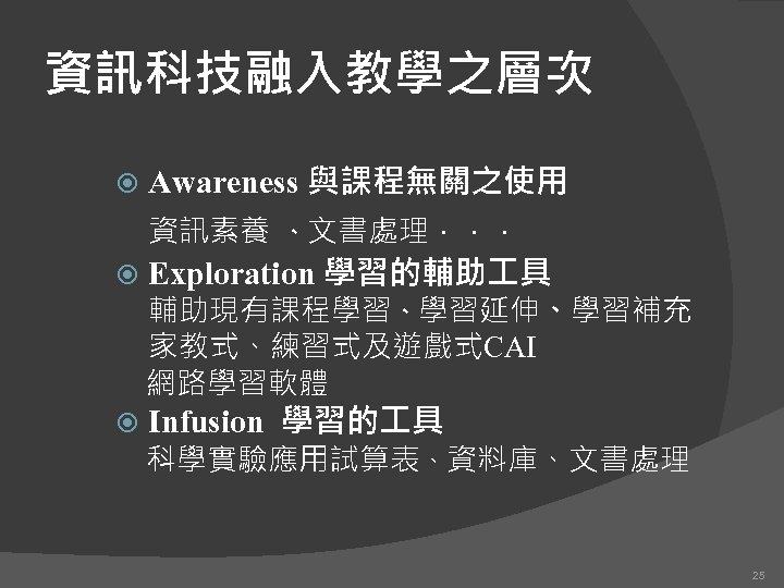 資訊科技融入教學之層次 Awareness 與課程無關之使用 資訊素養 、文書處理．．． Exploration 學習的輔助 具 Infusion 學習的 具 輔助現有課程學習、學習延伸、學習補充 家教式、練習式及遊戲式CAI 　網路學習軟體