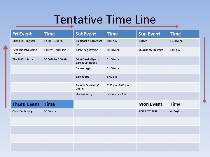 Tentative Time Line Fri Event Time Sat Event Time Sun Event Time Check In