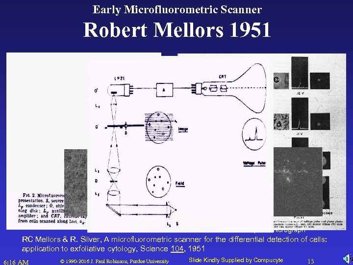 Early Microfluorometric Scanner Robert Mellors 1951 Phase photomicrograph Voltage trace Fluorescence photomicrograph RC Mellors