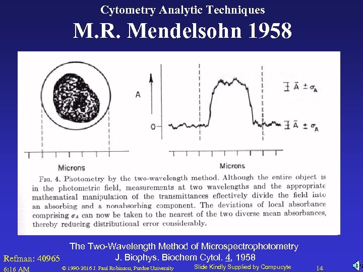 Cytometry Analytic Techniques M. R. Mendelsohn 1958 Refman: 40965 6: 16 AM The Two-Wavelength