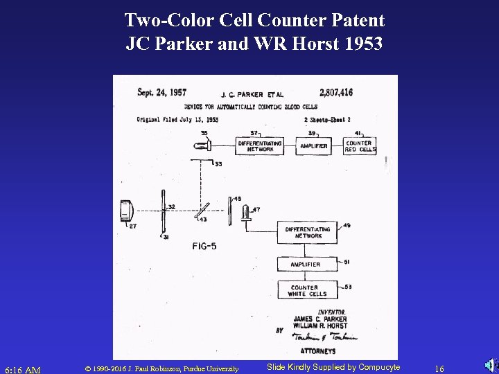 Two-Color Cell Counter Patent JC Parker and WR Horst 1953 6: 16 AM ©