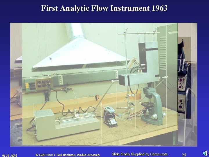 First Analytic Flow Instrument 1963 6: 16 AM © 1990 -2016 J. Paul Robinson,