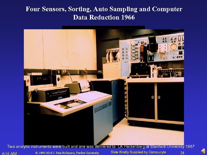 Four Sensors, Sorting, Auto Sampling and Computer Data Reduction 1966 Two analytic instruments were