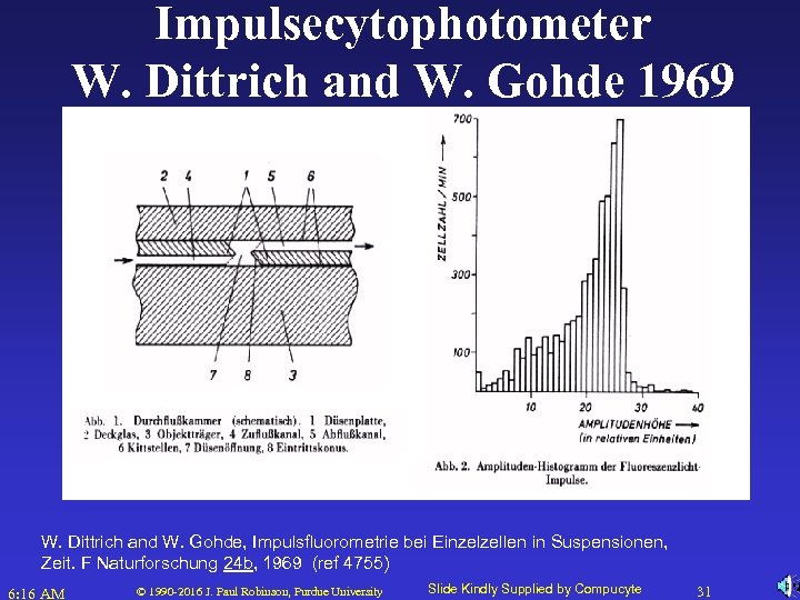 Impulsecytophotometer W. Dittrich and W. Gohde 1969 W. Dittrich and W. Gohde, Impulsfluorometrie bei