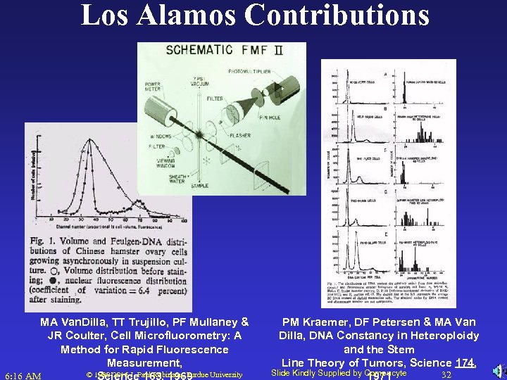 Los Alamos Contributions MA Van. Dilla, TT Trujillo, PF Mullaney & JR Coulter, Cell