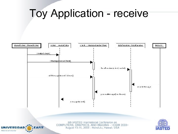 Toy Application - receive 