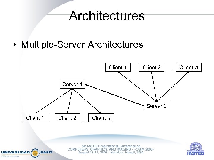 Architectures • Multiple-Server Architectures Client 1 Client 2 Server 1 Server 2 Client 1
