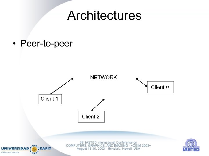 Architectures • Peer-to-peer NETWORK Client n Client 1 Client 2 