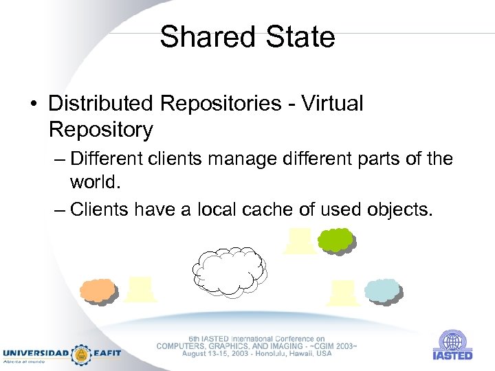Shared State • Distributed Repositories - Virtual Repository – Different clients manage different parts