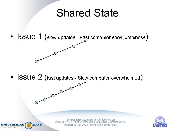 Shared State • Issue 1 (slow updates - Fast computer sees jumpiness) • Issue