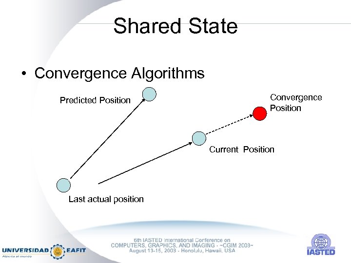 Shared State • Convergence Algorithms Predicted Position Convergence Position Current Position Last actual position