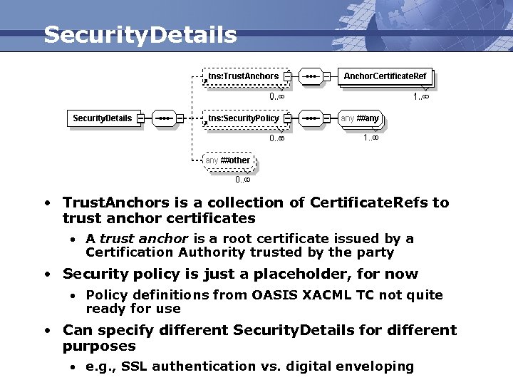 Security. Details • Trust. Anchors is a collection of Certificate. Refs to trust anchor