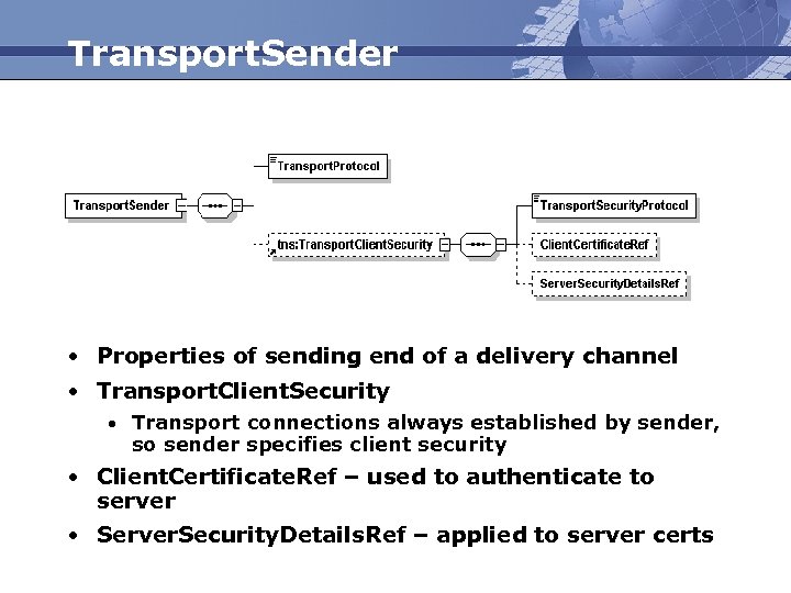 Transport. Sender • Properties of sending end of a delivery channel • Transport. Client.